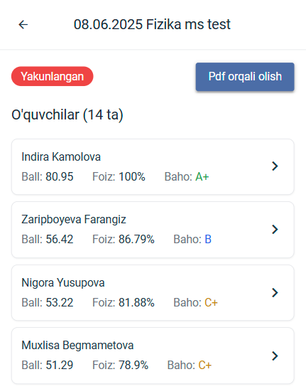 Telegram bot screenshot 1